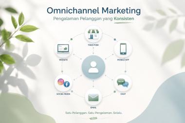 Strategi Pengembangan Customer Journey Mapping Berbasis Omnichannel Marketing Untuk Optimalisasi Pengalaman Pelanggan Digital Tahun 2026