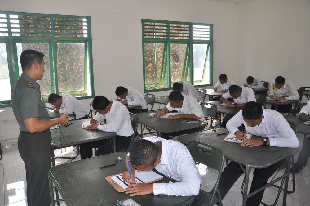 Trik Menjawab Soal Tryout Online TNI Bahasa Indonesia dengan Cepat dan Tepat: Panduan Persiapan Ujian yang Efektif